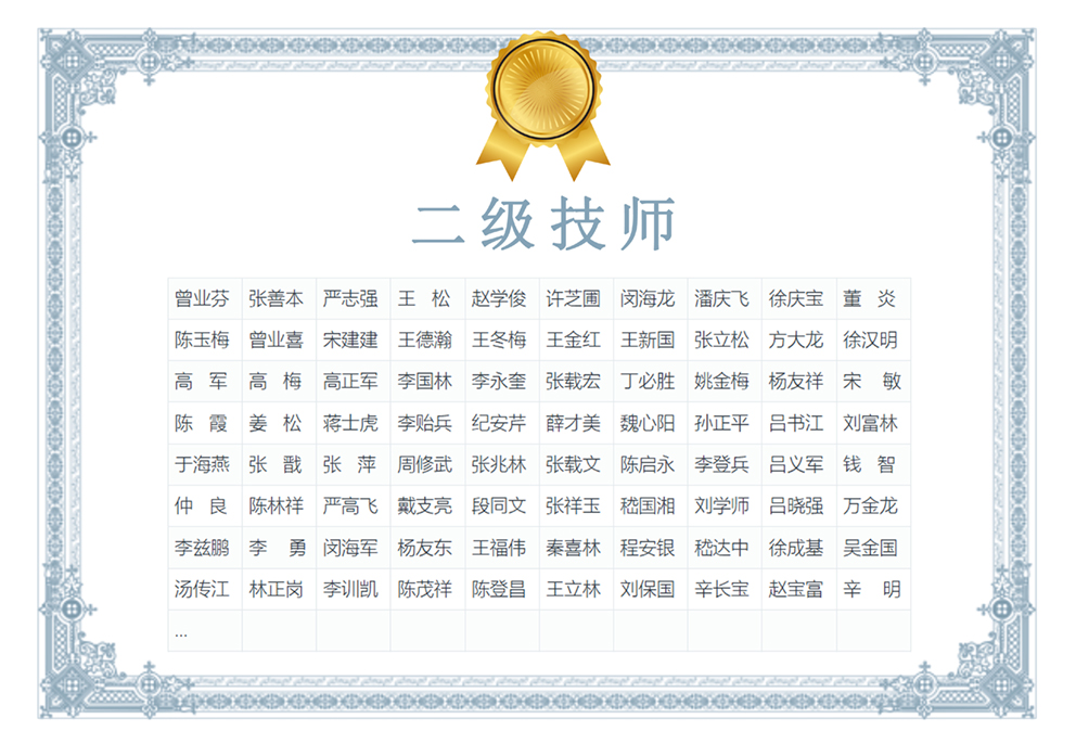 二級(jí)技師榮譽(yù) - 副本